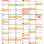 Australia Calendar 2023 Free Printable Excel Templates